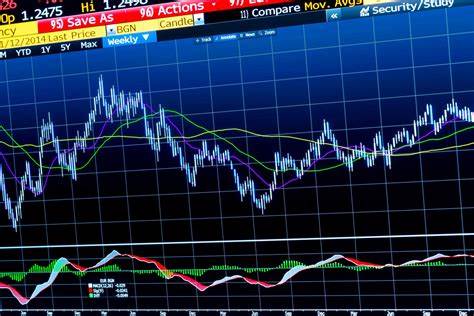 Paper trading platforms